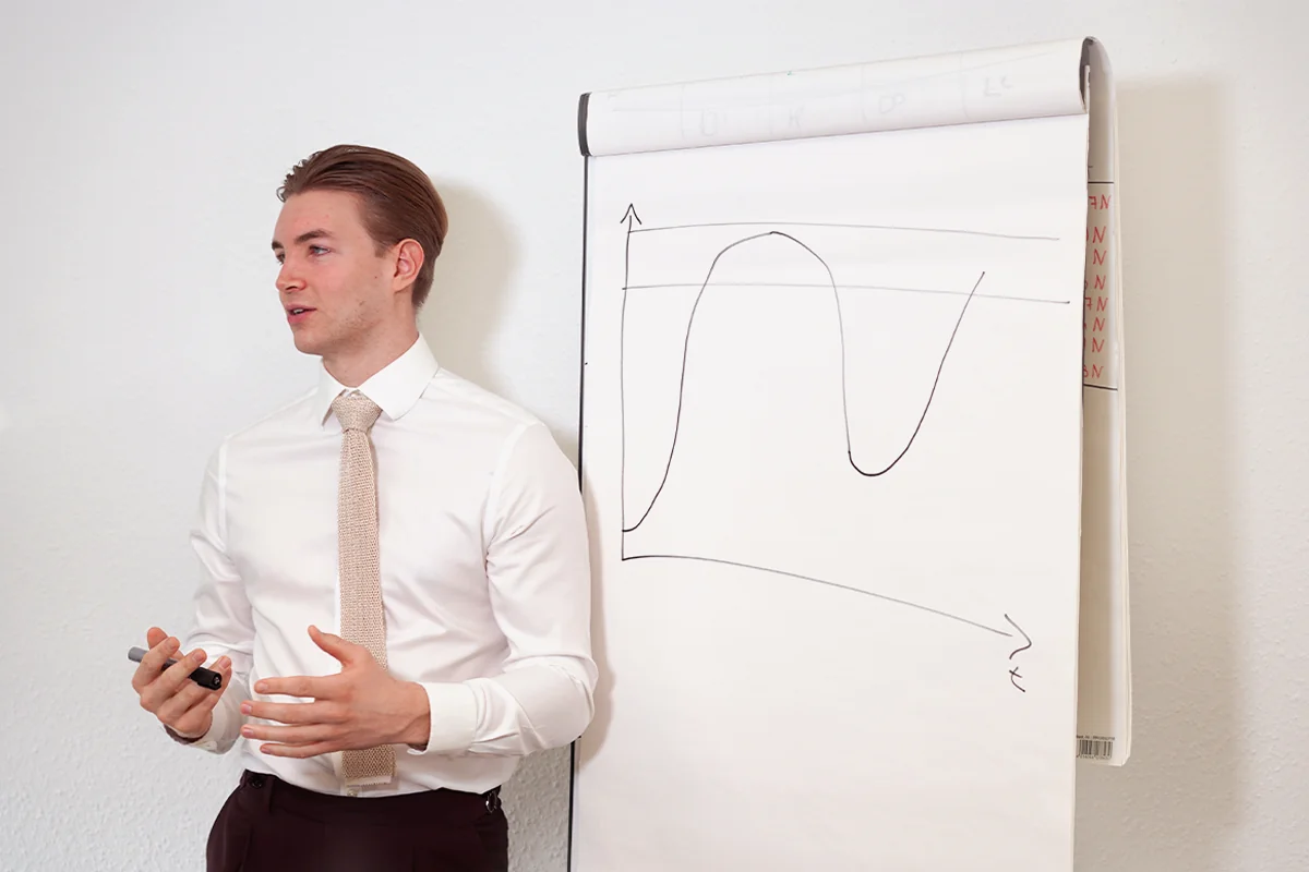 Weiterbildung & Coaching