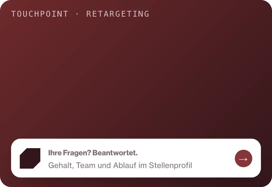 Retargeting Touchpoint mit beantworteten Bewerberfragen